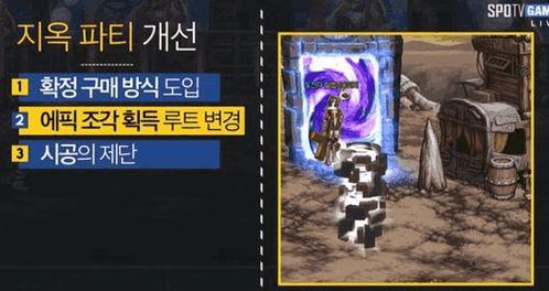 95版本最新资讯爆料,揭秘游戏界重大变革与惊喜  第1张